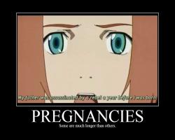 Pregnancies