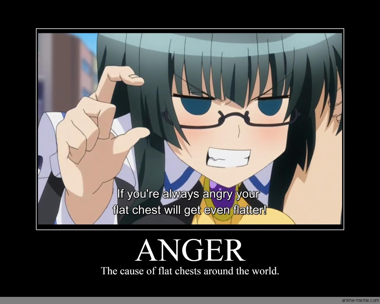 Anger