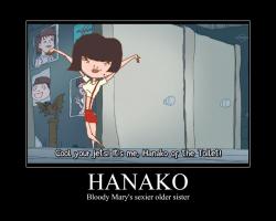 Hanako