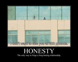 Honesty
